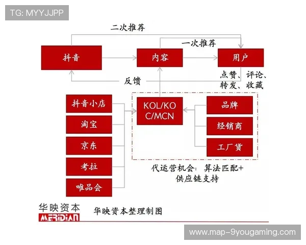 球队俱乐部治理结构透明化提升信任度